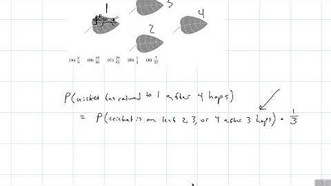 2022 AMC 8 Problem 25
