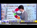 最新》微風廣場今正式退出 新光三越進駐北車商場@newsebc