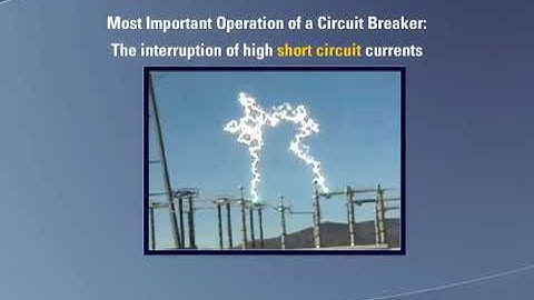 Types of Circuit Breakers | Air, Oil, Vacuum (VCB), and SF6 Explained