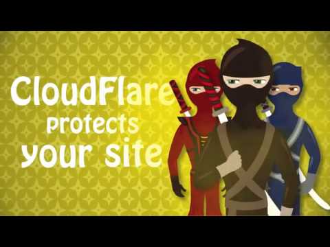 How CloudFlare works - CloudFlare explained in 90 seconds