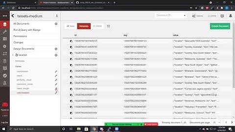 MapReduce function for CouchDB