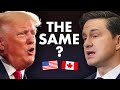 Are american  canadian conservatives the same