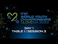 live | Day 1 | ITTF World Youth Championships 2023 | Session 3