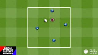 4v1 Rondo for Beginners | Football Passing Drill