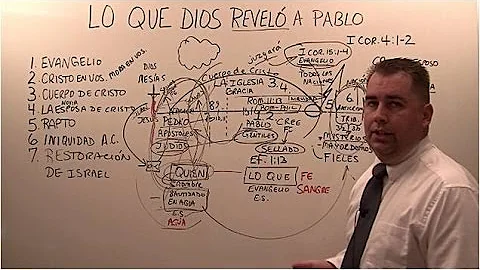 Lo que Dios Revel a Pablo
