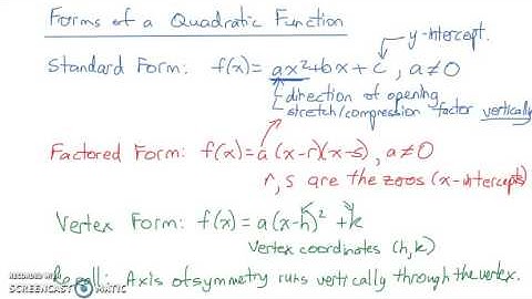 Properties of Quadratic Functions (3.1)