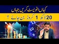 Which Areas Are Best for Investment in Lahore? | Top Real Estate Investment Options to Buy in 2026