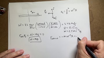 Coefficient of friction to keep a penny on a spinning record player