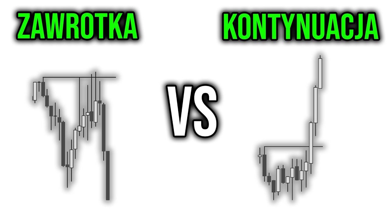 Jak przewidzieć fałszywe wybicie ZANIM się wydarzy? (Sekret Płynności)