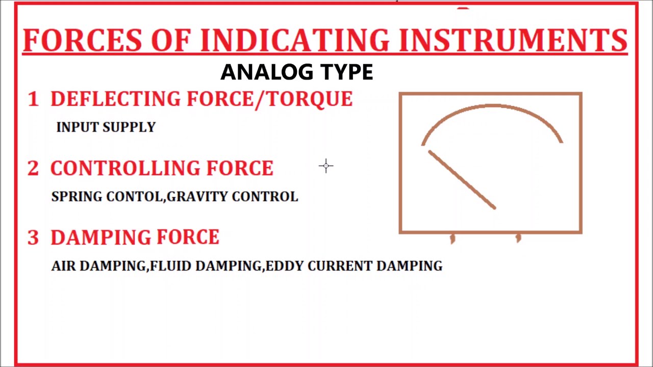 FORCES IN ANALOG INDICATING INSTRUMENTS YouTube