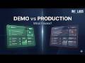 AI Demo vs Production: What Actually Changes (And Why Most AI Projects Fail)