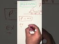 Momentum | Linear Momentum | Vivek physics