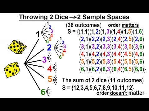 Statistics: Ch 4 Probability In Statistics (24 Of 74) Throwing 2 Dice: 2 Sample Spaces