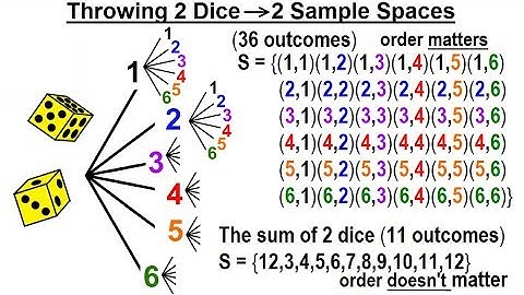 Statistics: Ch 4 Probability in Statistics (24 of 74) Throwing 2 Dice: 2 Sample Spaces