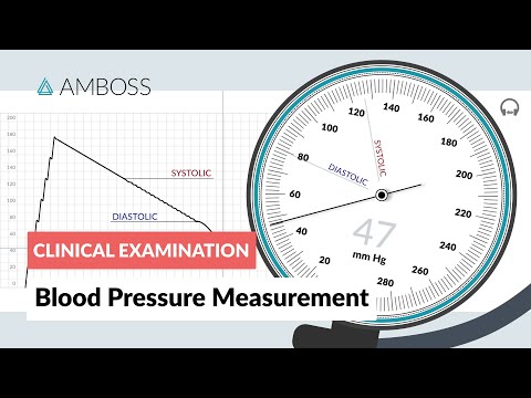 Video: Ko darīt ar asinsspiediena testu skaitu un ko šis tests pasniedz ārstiem?