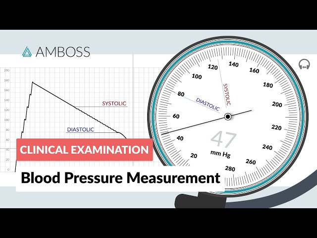 Video: How to measure blood pressure using a manual monitor - Mayo