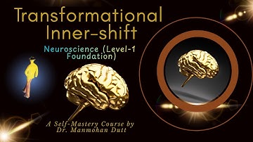 What is NLP | Origin and History | NLP Techniques In Hindi | Manmohan Dutt