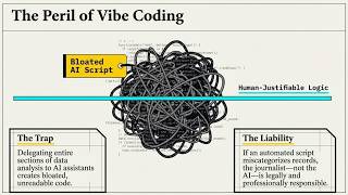 AI Verification Blueprint Audio