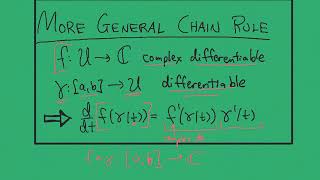 Complex differentiability-part2/3