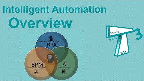 002_What is Intelligent Automation?