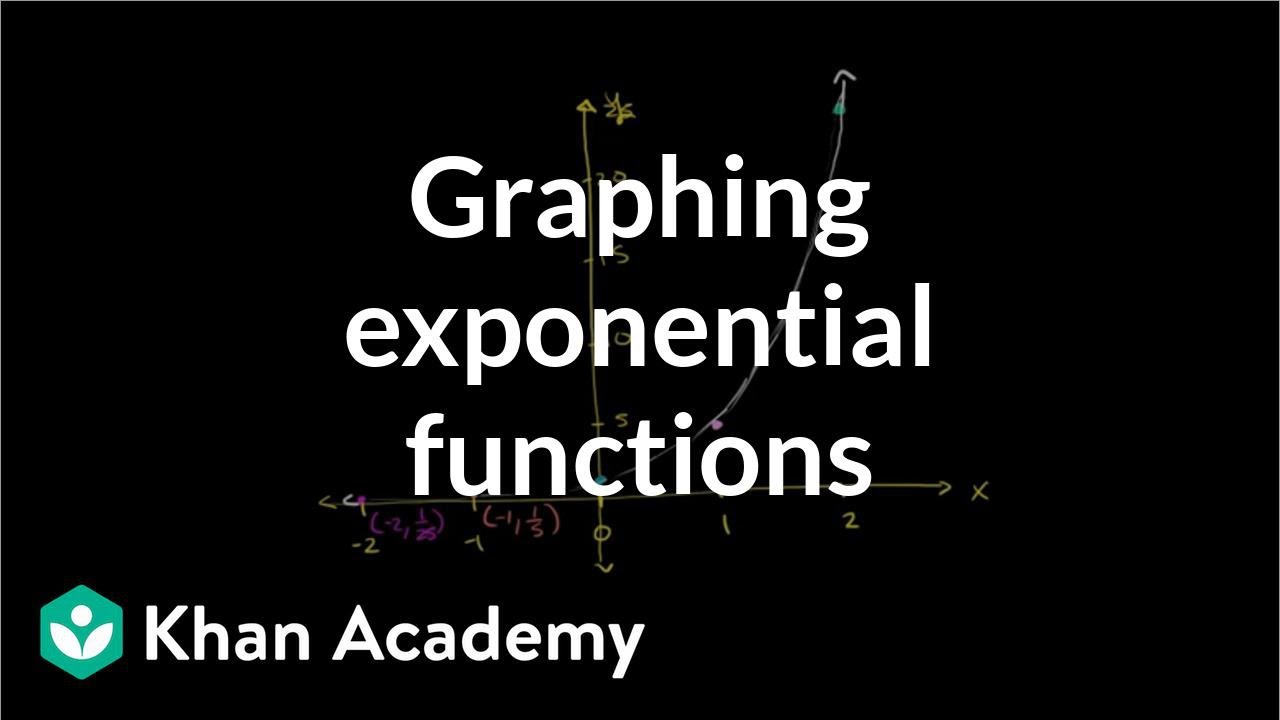 Graphing Exponential Functions Exponential And Logarithmic Functions Algebra Ii Khan Academy