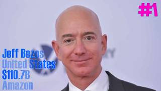 The Top 10 Richest People in the World 2019