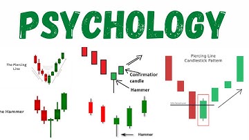 Simplest Way To Trade 1-Minute Chart | Binary Options Trading Strategy | Candlestick Analysis