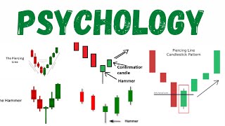 Simplest Way To Trade 1Minute Chart | Binary Options Trading Strategy | Candlestick Analysis