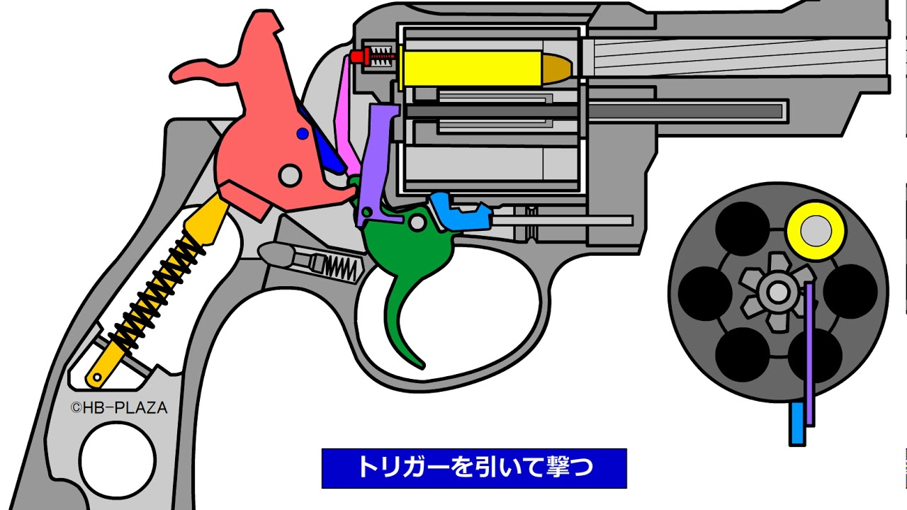 エアガンのリボルバー特集 その魅力 特徴とおすすめ4選をご紹介 暮らし の