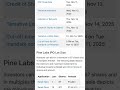pine lab ipo #pinelabs #ipo #ipoallotmentstatus #iporeview #ipoinformation