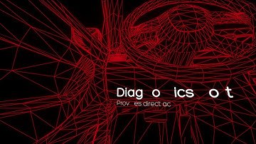 Threats to the connected car