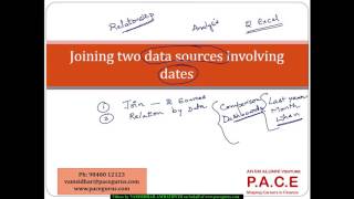 Joining two data sources and Dates analysis in Tableau Wealth
