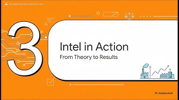 Decision-Making Meets Competitive Intelligence (Video Explainer)