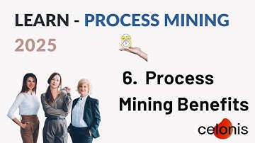 6. Benefits of Process Mining - 2025