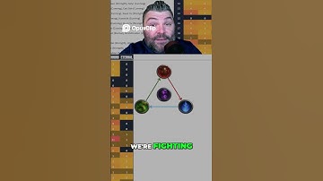 1-151 cheat sheet! #Godforge #GodforgeAlpha #Fateless #FatelessGames