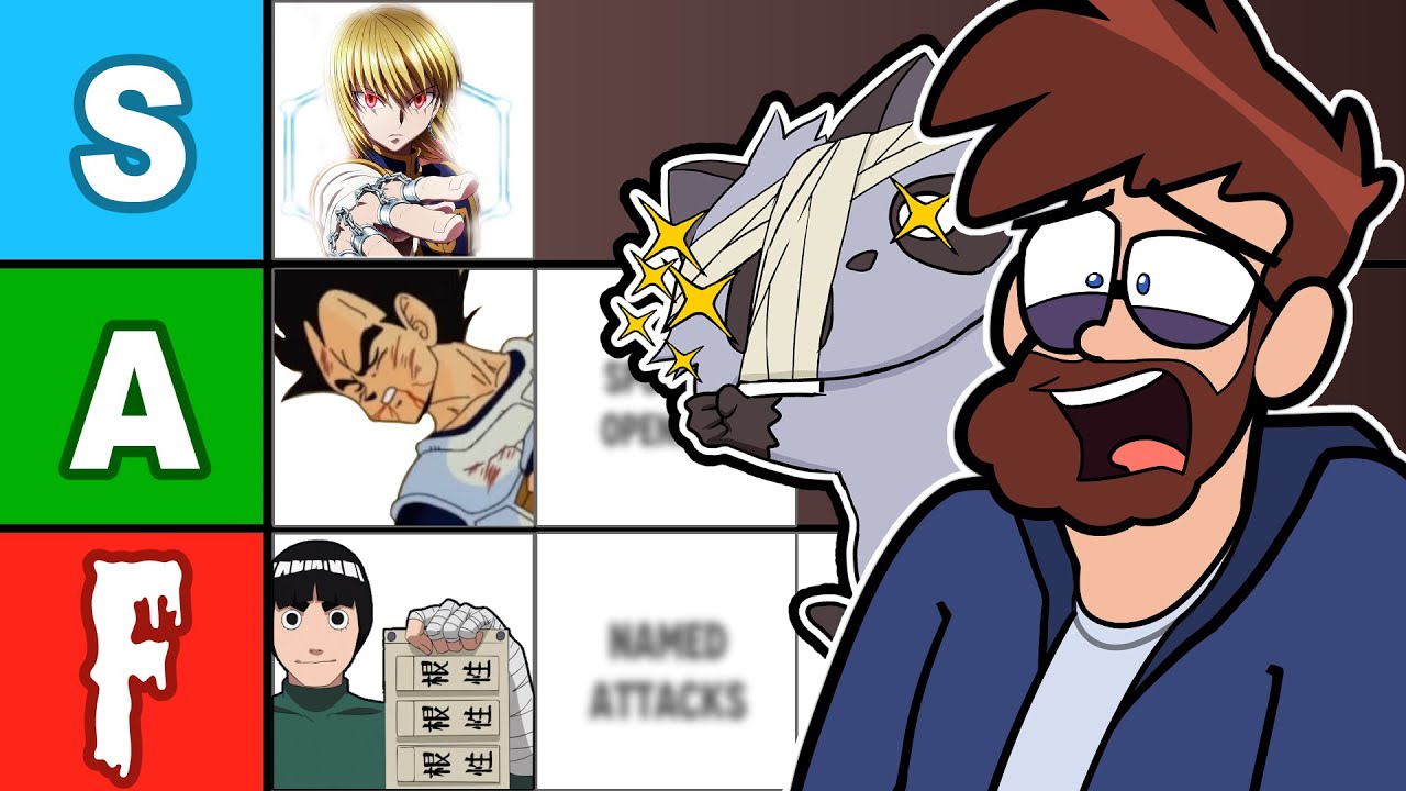 Put THIS in your Anime NOW!! - Anime Tropes Tier List