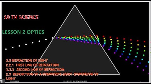 LESSON 2 | OPTICS |  Part 2  |Class 10 | Science | English Medium | Dr. Subhashini