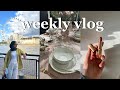 WEEKLY VLOG: Eid celebrations, exploring london, movie review, fragrance events, cable car in london