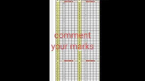 neet answer key 2021 | neet answer key | neet code M2 answer key | #neetanswerkey2021 #neet #shorts
