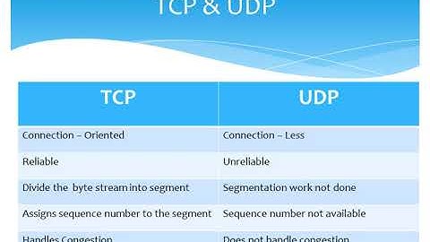 Mobile Transport Layer