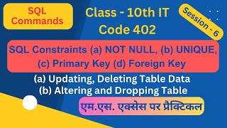 SQL Constraints in MS Access in Hindi | UPDATE, ALTER, DELETE, DROP SQL commands in access