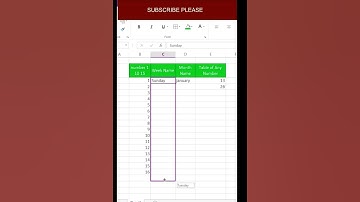 Excel for fresher Excel tutoring Excel for beginners Job interview questions #exceltips