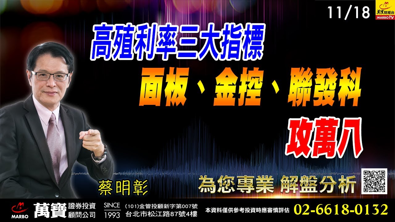 2020 09 04 東碩領軍nb逆勢走揚蔡明彰 Youtube
