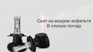 Как светят светодиоды на мокром асфальте | LED в дождь