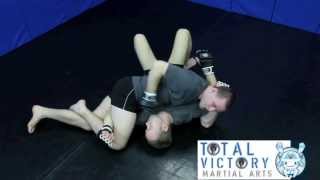 Famous BJ Penn vs Matt Hughes Second Match UFC 63 Fight Break Down @ Total Victory Martial Arts Richmond Va Wealth