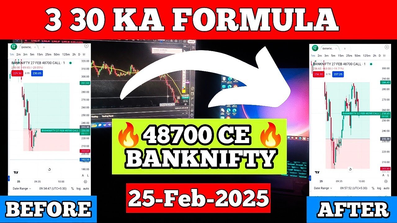 3 30 Ka Formula Trading Banknifty