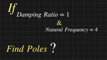 How to Find Poles || Control System Solved Problem || Time Response Analysis