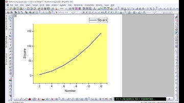 How to plot a graph in Origin