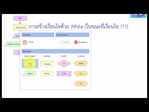 แนะนำ Flowgorithm เพื่อช่วยออกแบบ และสร้างโค้ดสารพัดภาษา