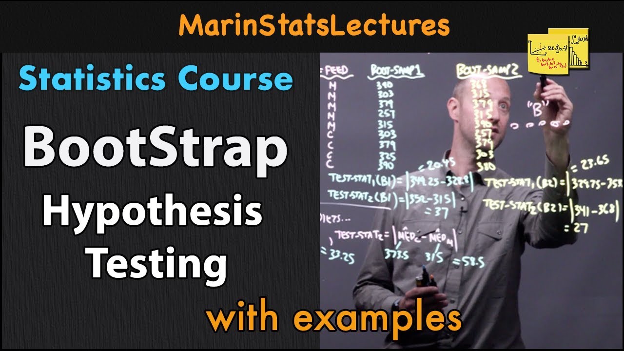 bootstrap hypothesis test python